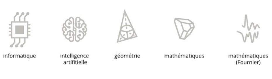 Motif de circuit électrique pour l’informatique ; cerveau pour représenter l’IA ; un triangle pour la géométrie ; forme de diamant et d’ondes pour les mathématiques